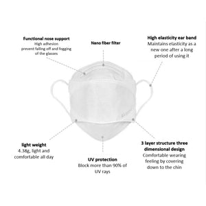 AIR QUEEN Nanofiber Filter Face Mask - 2PCS - Life & Style