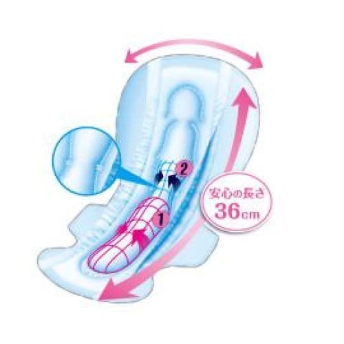 ELLIAIR ELIS Ultra Guard Sanitary Silky Touch Night with 